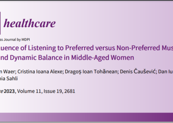 Objavljen rad u naučnom časopisu „Healthcare“