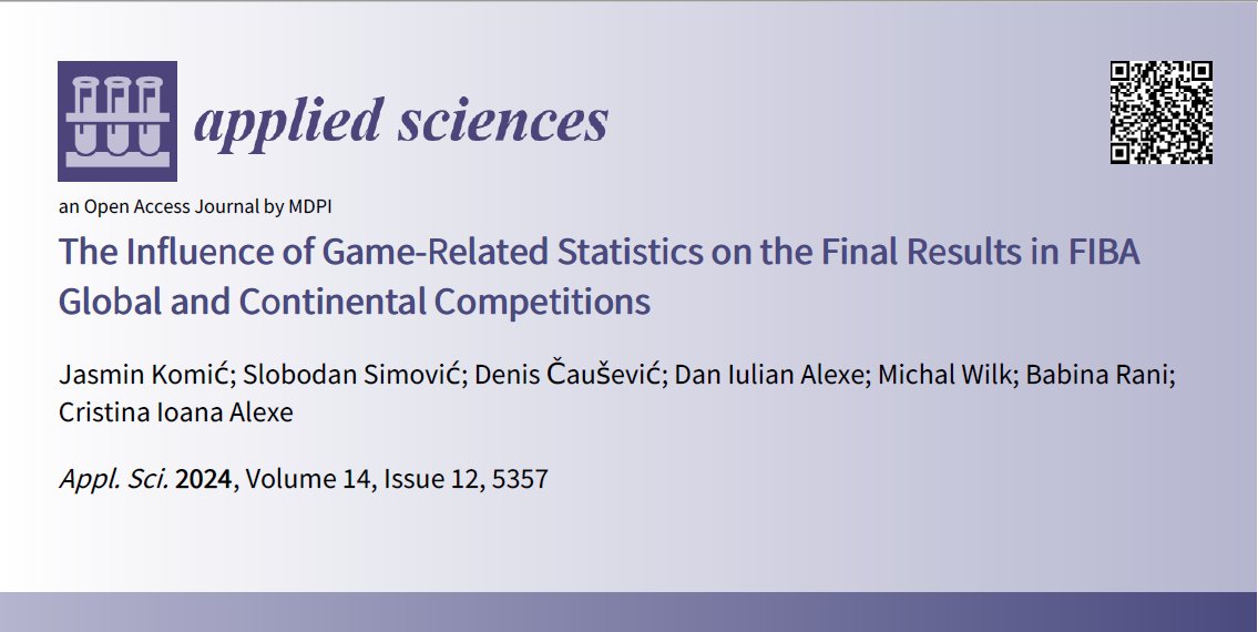Objavljen rad u naučnom časopisu „Applied Sciences“