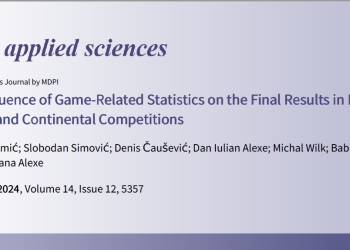 Objavljen rad u naučnom časopisu „Applied Sciences“